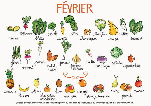 calendrier_de_saisonnalite_janvier_2019 calendrier_de_saisonnalite_janvier_2019